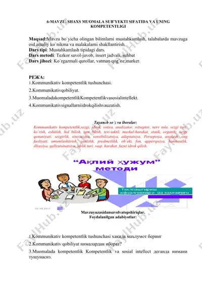 kommunikativ kompetentlik biriktirish mavzusida dars materiallari — DOCX