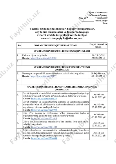 normativ-huquqiy hujjatlar ro‘yxati — DOCX