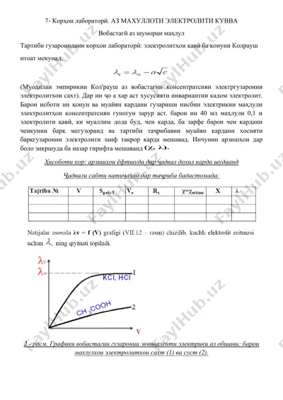 корҳои лабораторӣ. аз махуллоти электролити кувва — DOCX