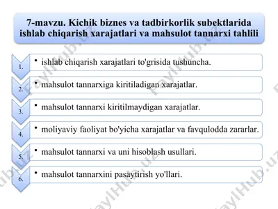 kichik biznes va tadbirkorlik asoslari — PPTX