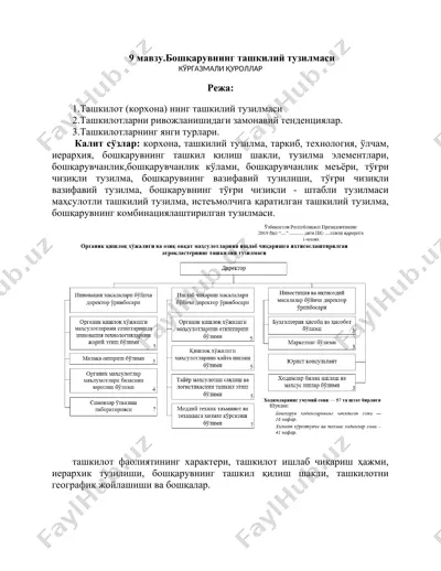 корхоналарни бошқаришнинг ташкилий тузилмаси — DOCX