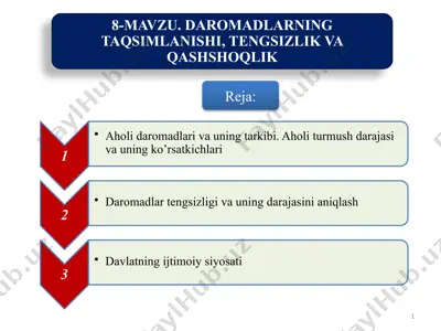 aholidaromadlari — PPTX