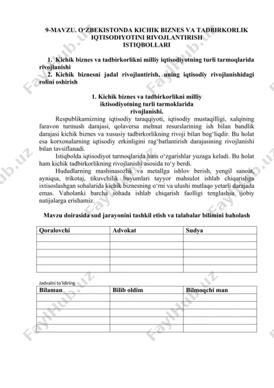 kichik biznes va tadbirkorlikni milliy iqtisodiyotini rivojlantirish istiqbollari — DOC