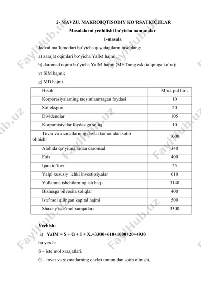 makroiqtisodiy ko’rsatkichlar — DOCX