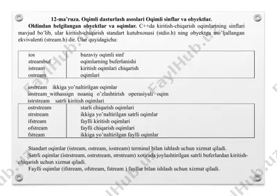 oqimli dasturlash asoslari oqimli sinflar va obyektlar — PPTX