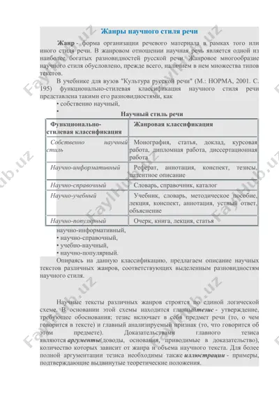 nauchno-стиль нутқнинг жанрлари — DOCX