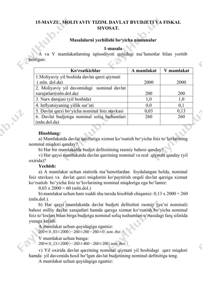 moliyaviy tizim. davlat byudjeti va fiskal siyosat — DOCX