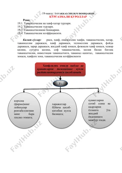 tavakkalchilikni boshqarish — DOCX