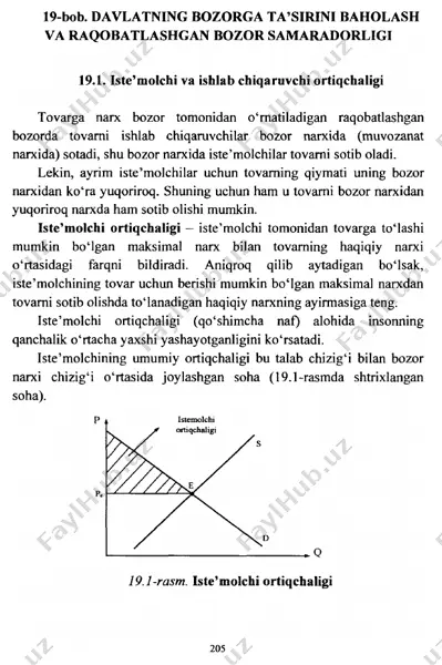 davlatning bozorga ta'sirini baholash va raqobatlashgan bozor samaradorligi — PPTX