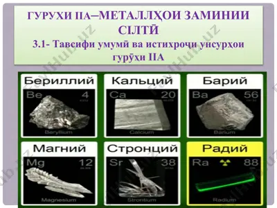 металлҳои заминии сілтӣ — PPTX