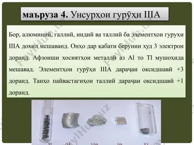 унсурҳои гурӯҳи iiia — PPTX