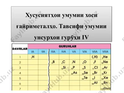 g'ayrimetallar — PPTX
