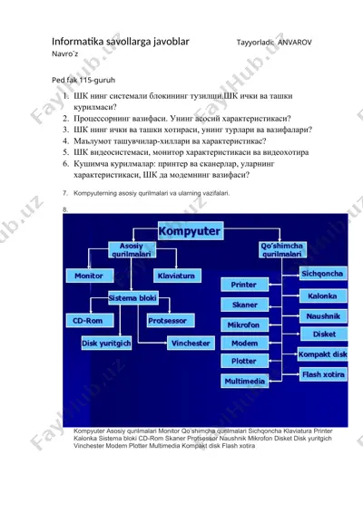 kompyuterning asosiy qurilmalari — DOCX