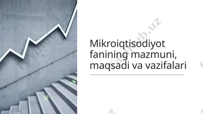 mikroiqtisodiyot fanining mazmuni, maqsadi va vazifalari — PPTX