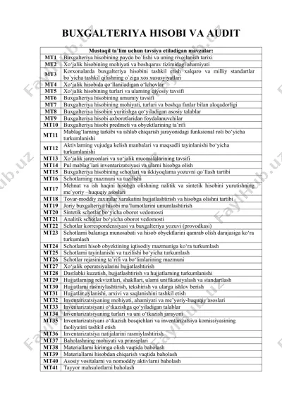 buxgalteriya hisobi va audit — DOCX