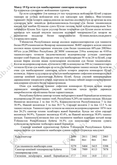 ер ости сув манбаларининг санитария назорати — DOCX
