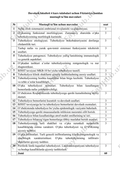 ftiziatriya fanidan mustaqil ta'lim mavzulari — DOCX