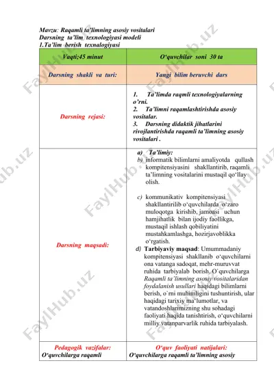 raqamli ta’limning asosiy vositalari — DOCX