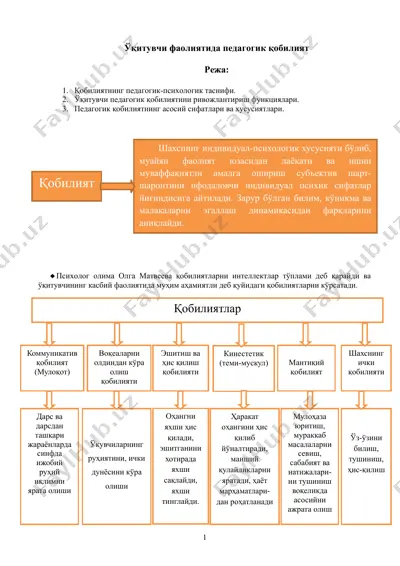 pedagogik qobiliyat — DOC