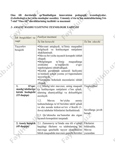 ona tili darslarida qo'llaniladigan innovatsion pedagogik texnologiyalar. (leksikologiya bo‘yicha mashqlar asosida).  umumiy o'rta ta’lim maktablarining 5-6-7-sinf "ona tili" darsliklarining tuzilishi va mazmuni — DOCX