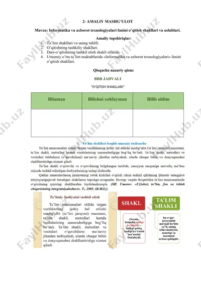 informatika va axborot texnologiyalari fanini o’qitish shakllari va uslublari — DOC