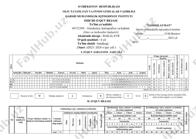 geodeziya, kartografiya va kadastr (bino va inshootlar kadastri) — DOC