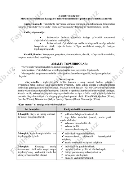 informatikani kasbga yo’naltirib muammoli o’qitish loyihalari (keys) — DOC