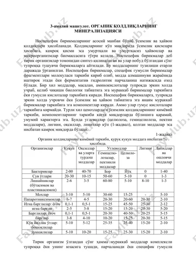 nospetsifik birikmalar mineralizatsiyasi — DOC