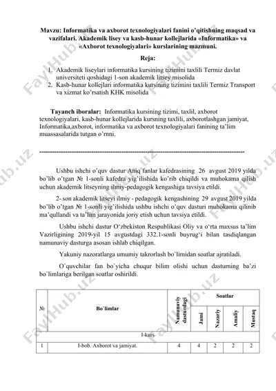 informatika va axborot texnologiyalari fanini o’qitishning maqsad va vazifalari — DOCX