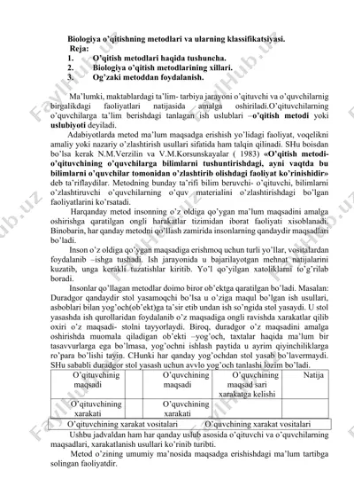 biоlоgiya o’qitish mеtоdlаri va ularning klassifikatsiyasi. — DOCX