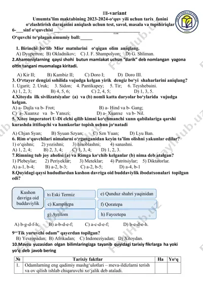 umumta’lim maktabining 2023-2024-o‘quv yili uchun tarix  fanini o‘zlashtirish darajasini aniqlash uchun test, savol, masala va topshiriqlar — DOCX