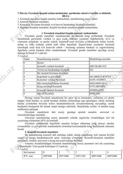 frezalash dasgohi uchun moslamalar, qurilmalar ularni o’rnatish va ishlatish. — DOCX