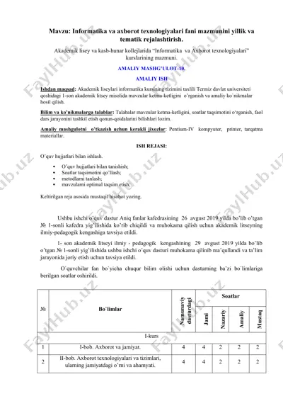 informatika va axborot texnologiyalari fani mazmunini yillik va tematik rejalashtirish — DOCX