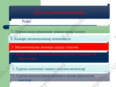 жаҳон туризми индустрияси — PPT