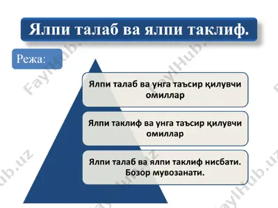 ba aim tak — PPT