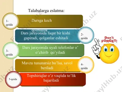 algoritm va uning xossalari — PPTX