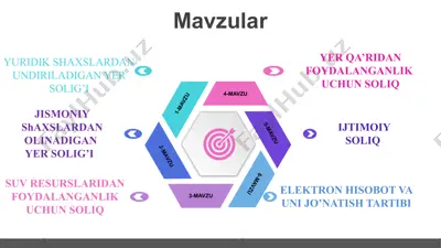 soliqlar bo'yicha taqdimot — PPTX