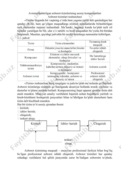 axborot tizimlarining asosiy komponentlari — DOCX