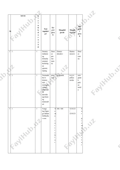 stomatologiya test topshirig‘i qatori — DOCX