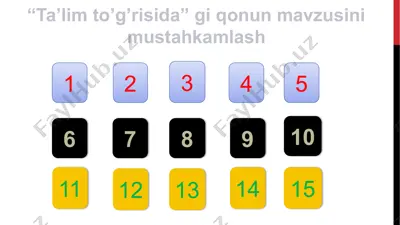 "ta'limto'g'risida"gi qonun mavzusini mustahkamlash — PPTX