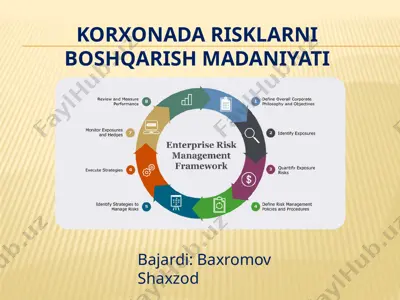 xatarlarni boshqarish madaniyati — PPTX