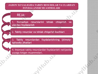 jahon xo‘jaligida tabiiy resurslar va ulardan foydalanish muammolari — PPTX