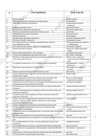 test topshirig’i — DOC
