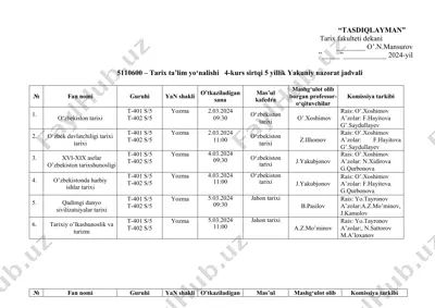 5110600 – tarix ta’lim yo‘nalishi 4-kurs sirtqi 5 yillik yakuniy nazorat jadvali — DOCX