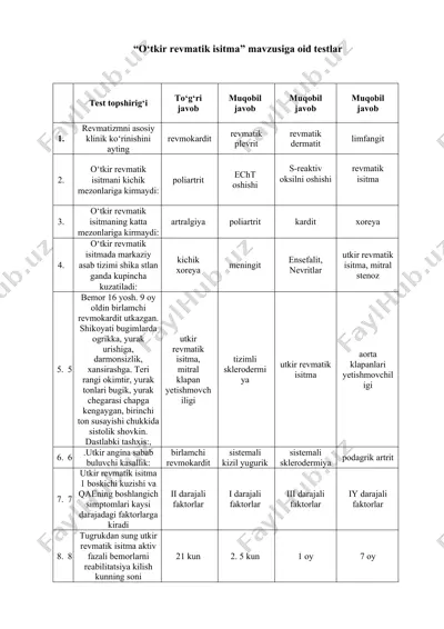 o‘tkir revmatik isitma test topshirig‘i — DOC