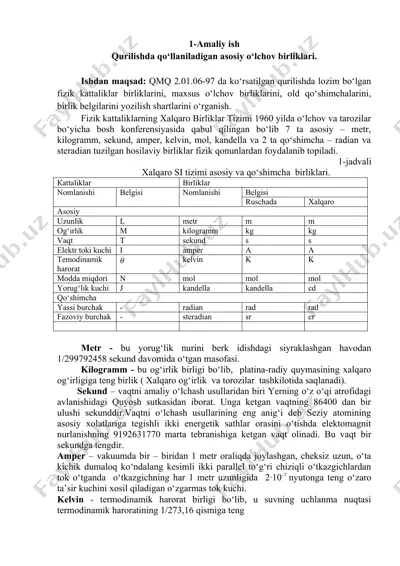 fizik kattaliklari va birliklari — DOC