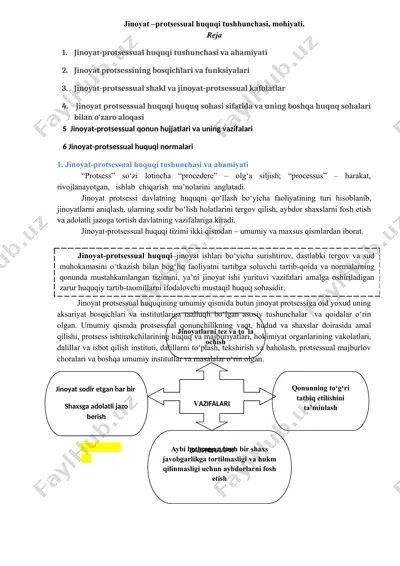 jinoyat-protsessual huquqi — DOC