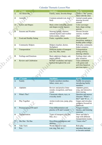 calendar thematic lesson plan — DOC