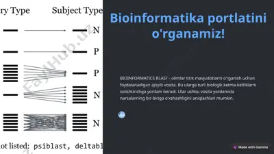 bioinformatika portlatini o'rganamiz — PPTX