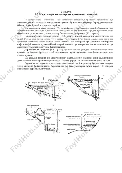 гидроэлектростанцияларнинг принципиал схемалари — DOC